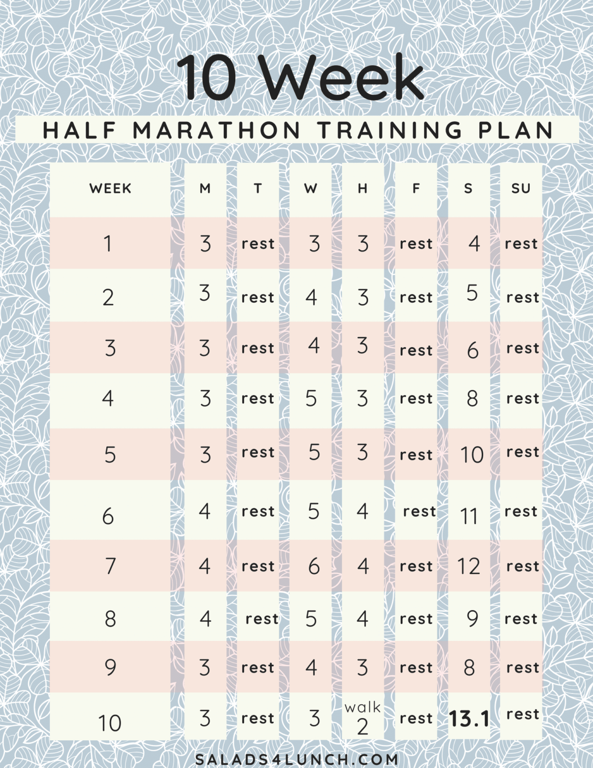 10-week-half-marathon-training-plan